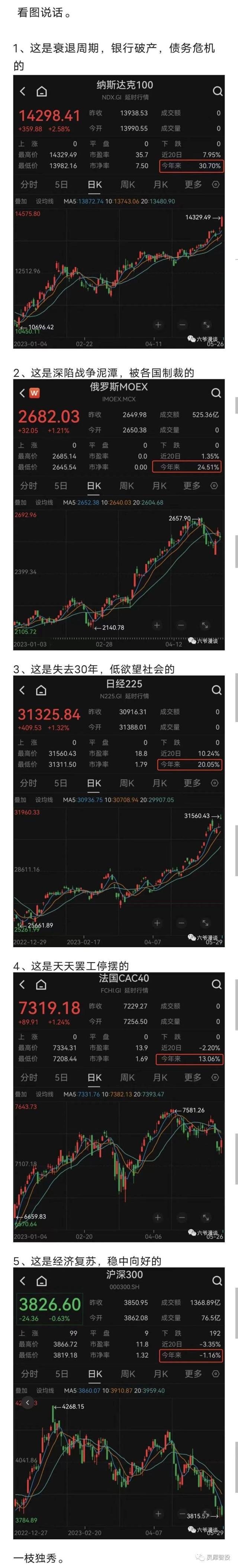 碳酸锂近期价格异象与经济复苏的联系 经济 碳酸锂 行业动态 第1张