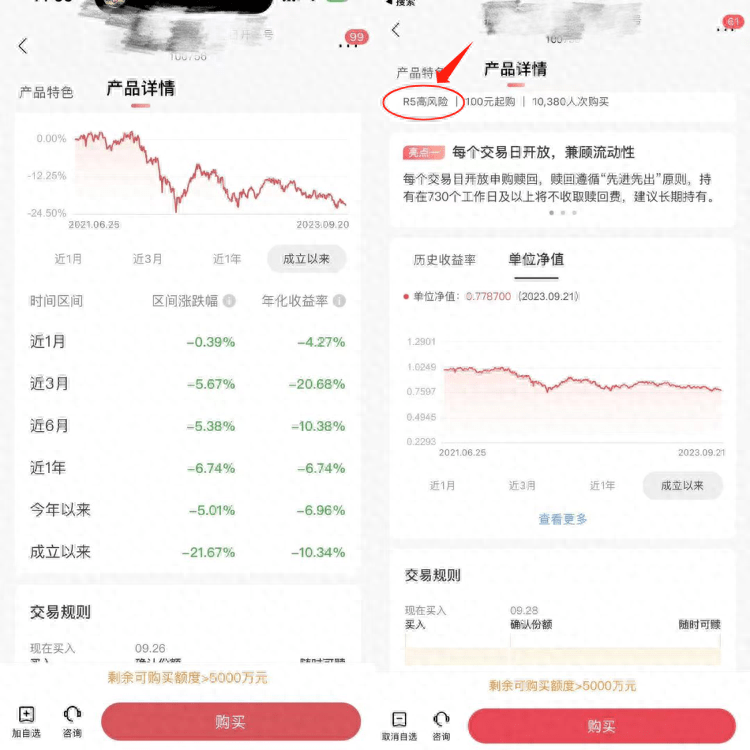 “1万元亏了2000多，还好意思收手续费”？为啥银行理财也会亏钱？专家解读 行业动态 第2张