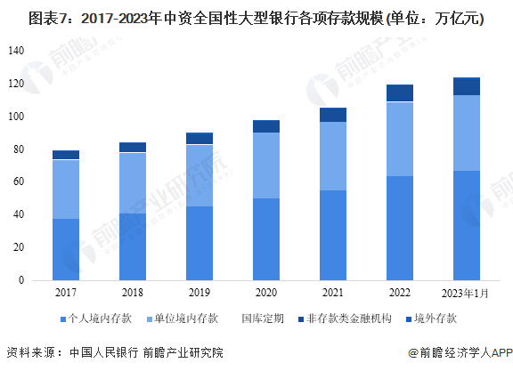 最新数据！前三季度人民币存款增加10%，贷款增加19.75万亿 行业动态 第2张