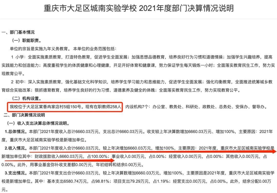疑似虚设的公立学校被指“空挂”教师编制，获数千万财政拨款？重庆市教委介入调查 行业动态 第4张