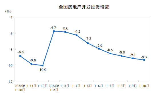 张军扩：巩固经济回升势头，要抓住这个“牛鼻子” 贷款问答 第2张