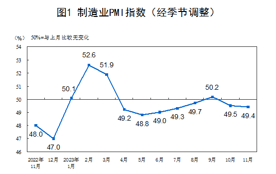 张军扩：巩固经济回升势头，要抓住这个“牛鼻子” 贷款问答 第3张