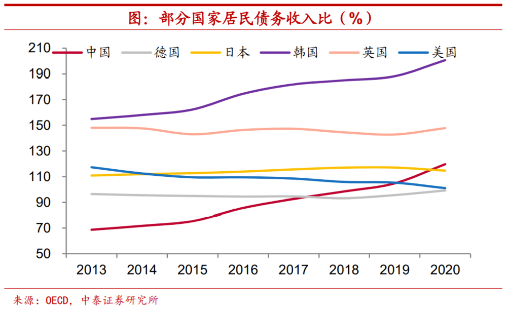 刘胜军｜三大工程：中国经济新亮点 行业动态 第4张