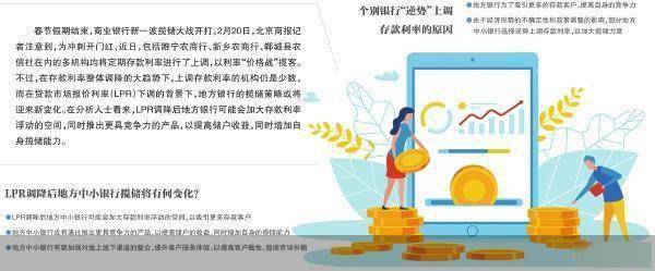 逆势上调存款利率 中小银行冲刺开门红 存款利率 银行 贷款问答 第1张